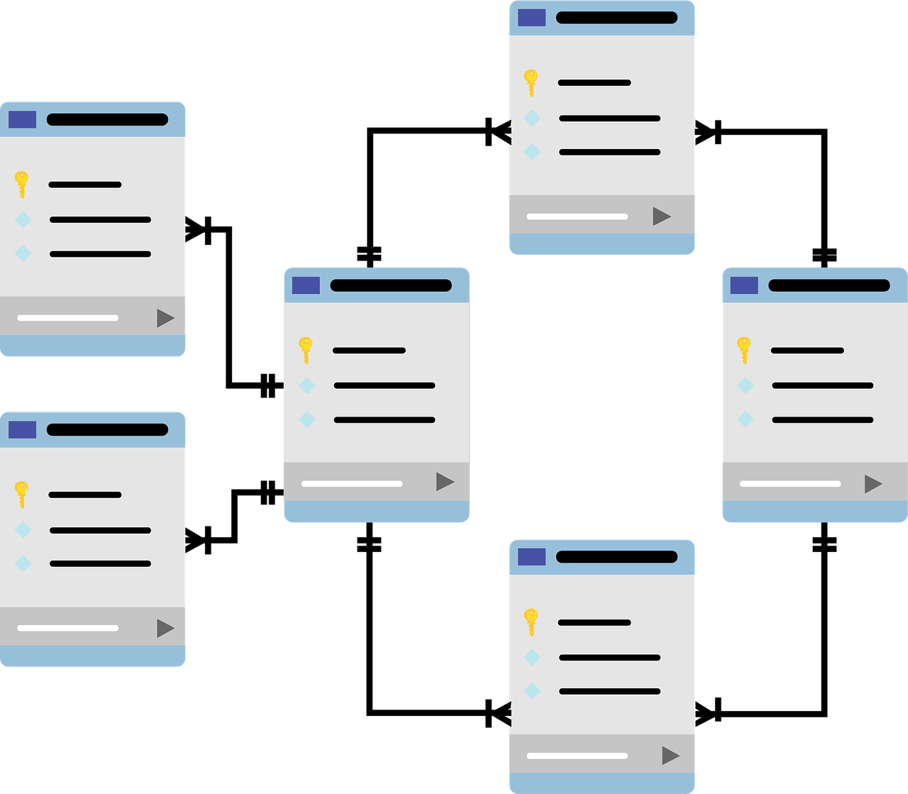 全桥驱动芯片的种类及应用概述