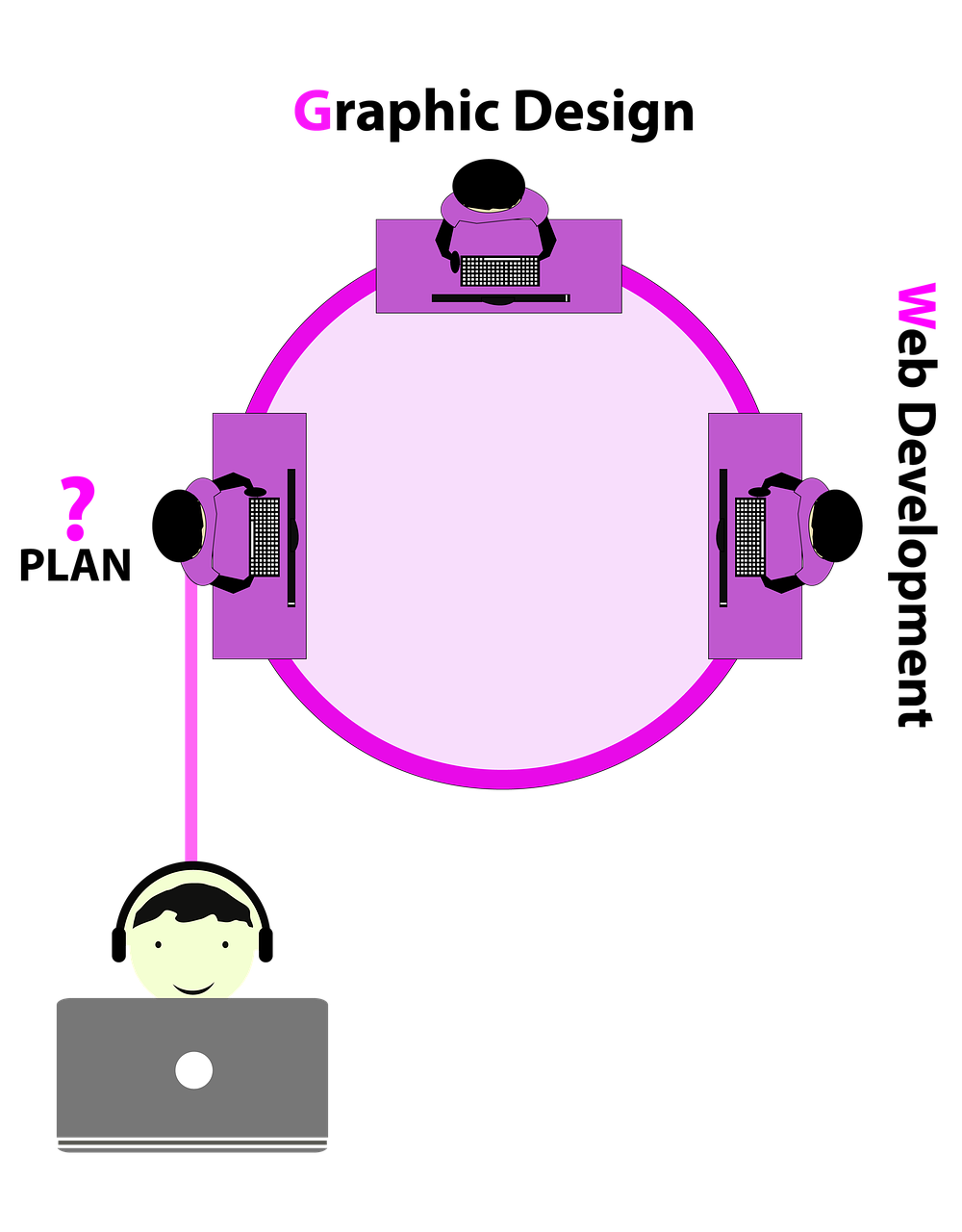 温度变送电路设计及其应用概述