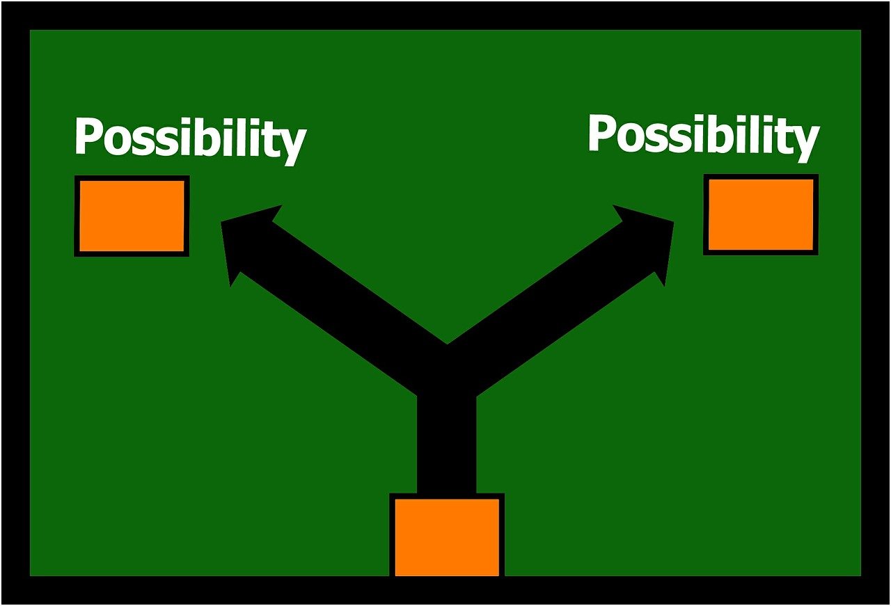 电磁流量计 第27页